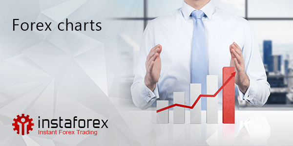 Bagan Forex Online