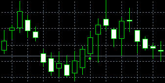 forex indicators:    ( )