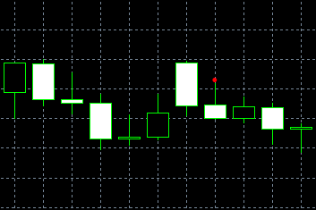 forex indicators:   ( )