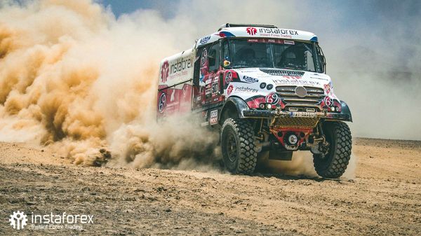 Reli Dakar 2019