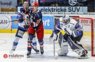 InstaForex es el patrocinador general de HC Zvolen